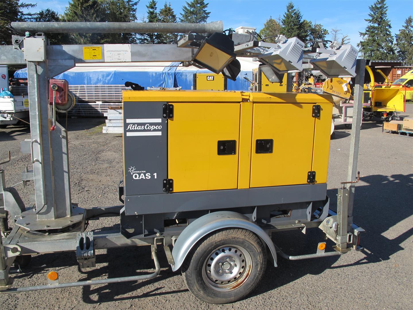 Atlas copco что это